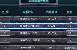 一星新皮肤爆料视频下载,视觉盛宴与神秘元素交织